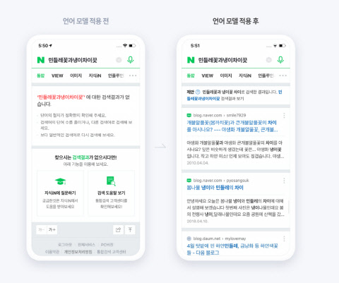 네이버 초거대 언어모델 실서비스 적용. 네이버 제공.
